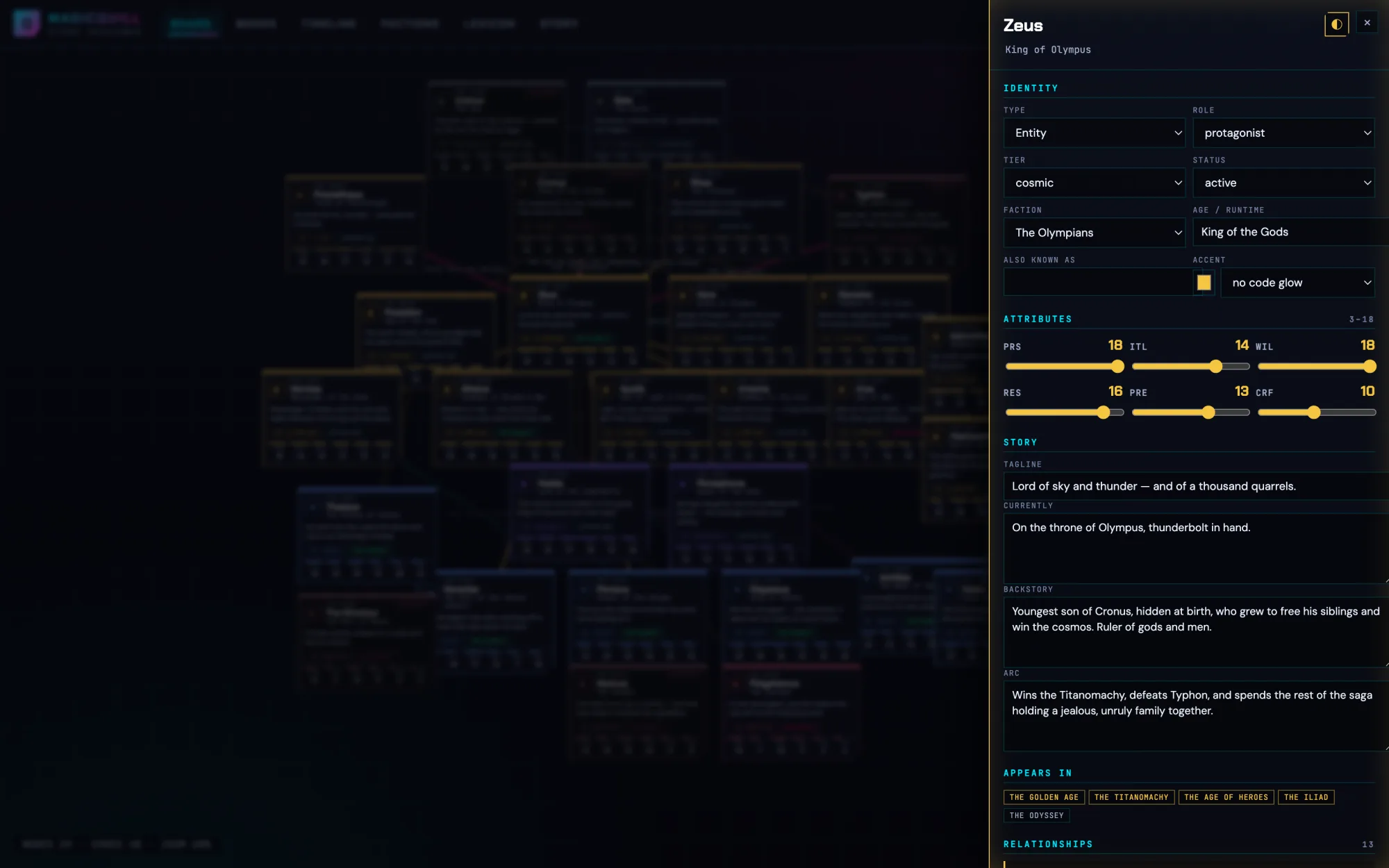 MagicQuill character editor — Zeus's sheet with attributes, story fields and relationships
